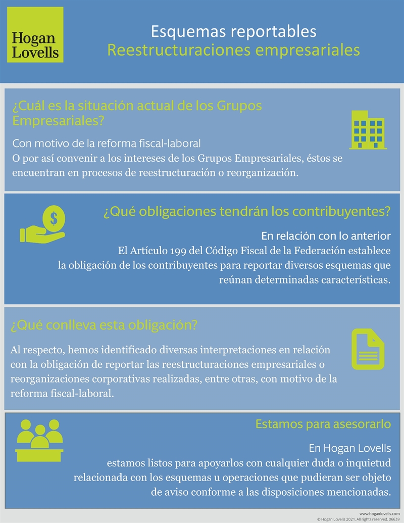2Esp_Esquemas_reportables_Reestructuraciones_empresariales 2Esp_Esquemas_reportables_Reestructuraciones_empresariales