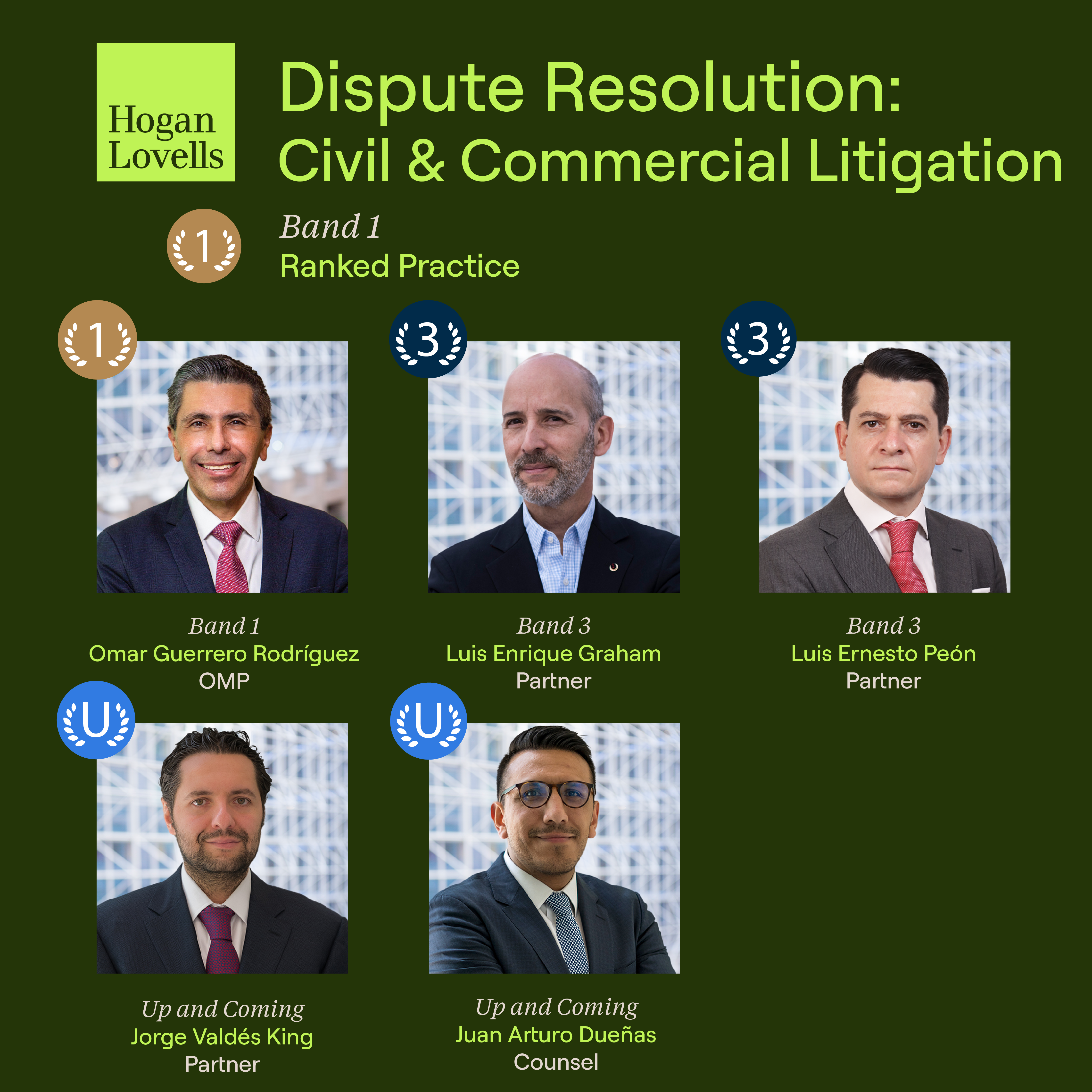Chambers & Partners 2025-10 Chambers & Partners 2025-10